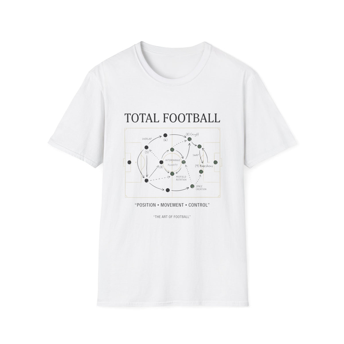 “TOTAL FOOTBALL” T-Shirt