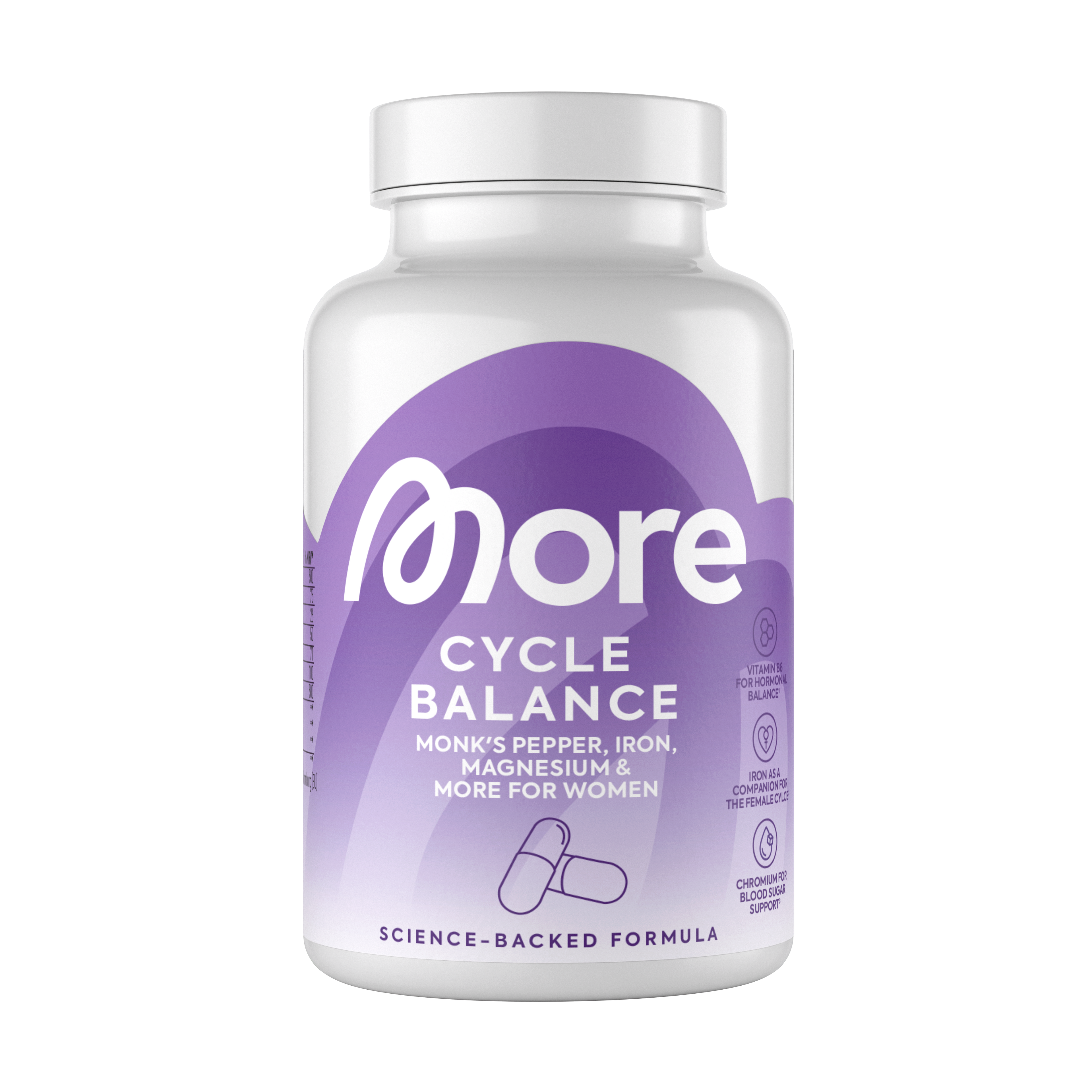 Cycle Balance