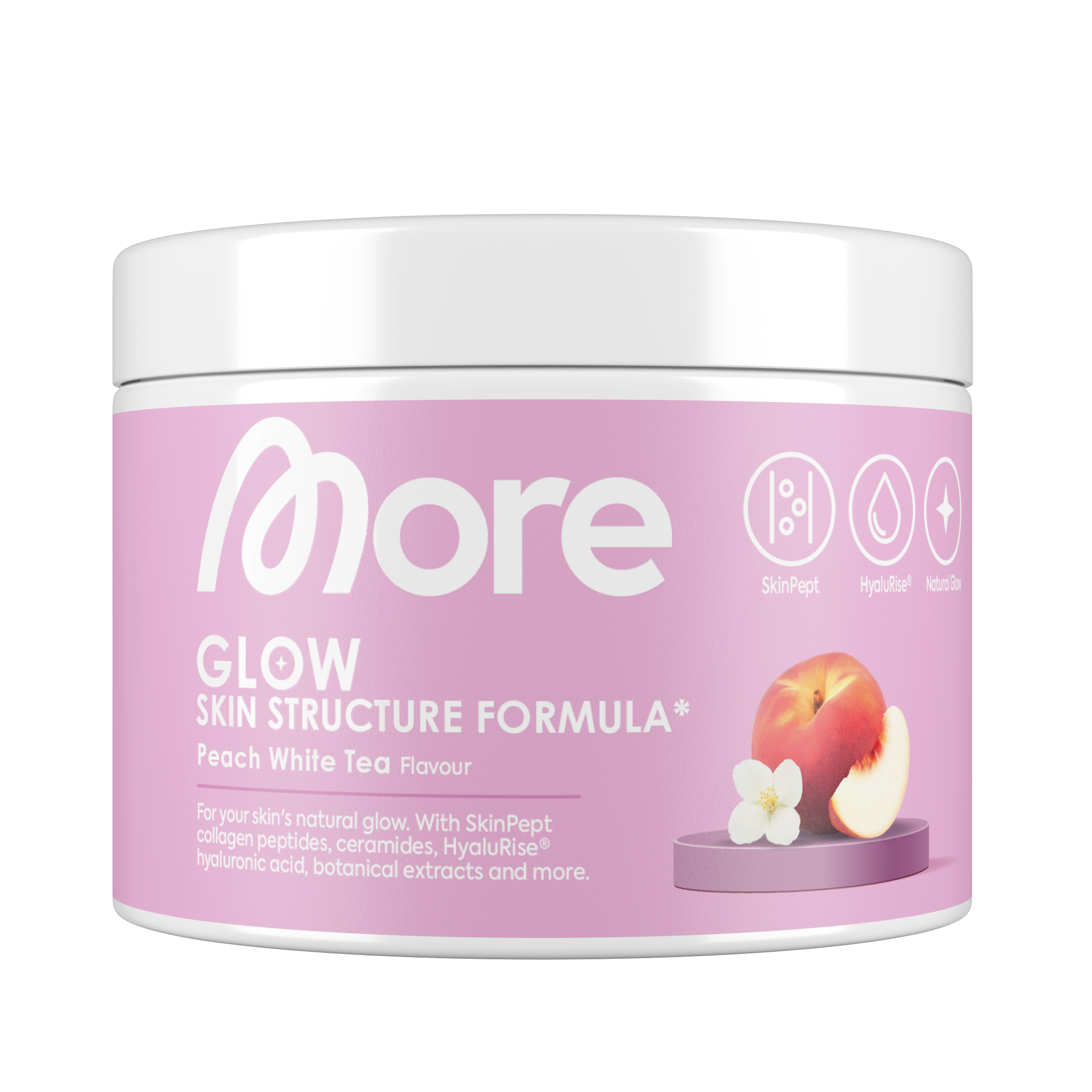 Skin Structure Formula